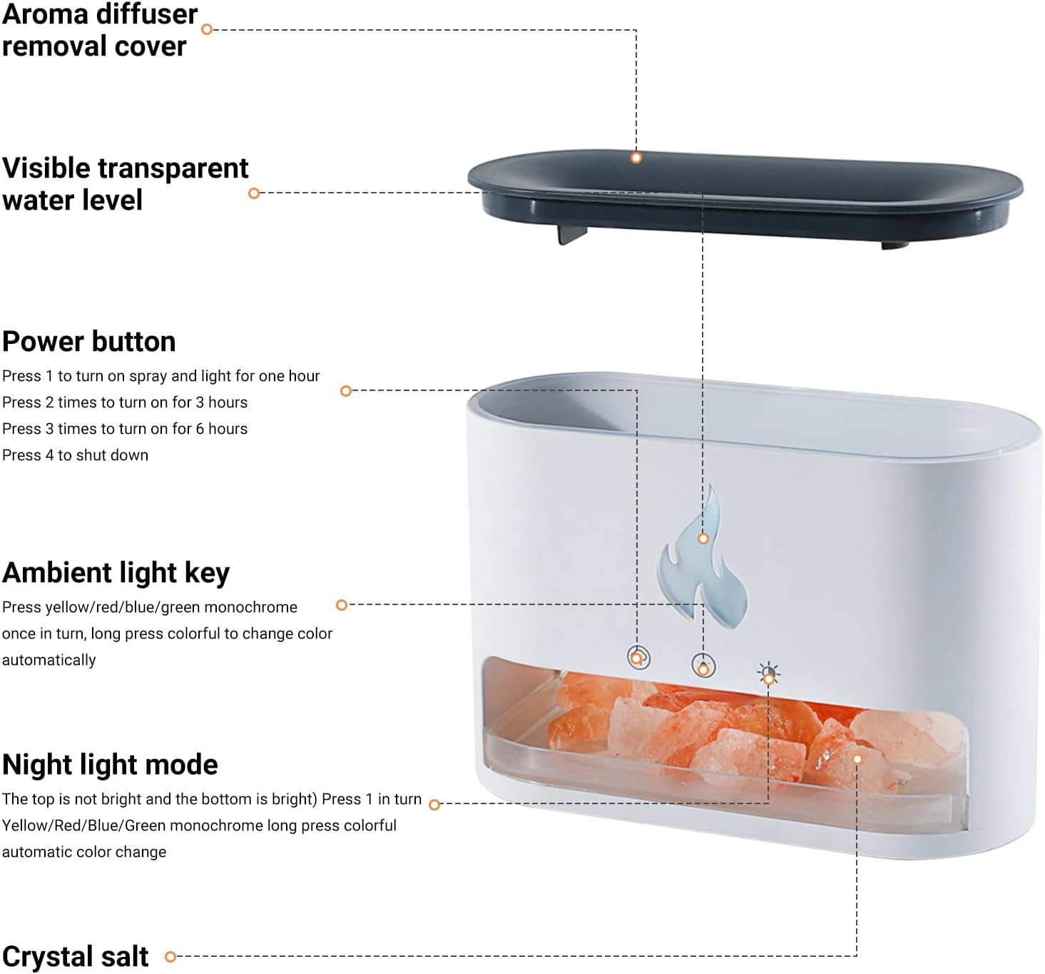 KNC Assist Home Health and Hardware