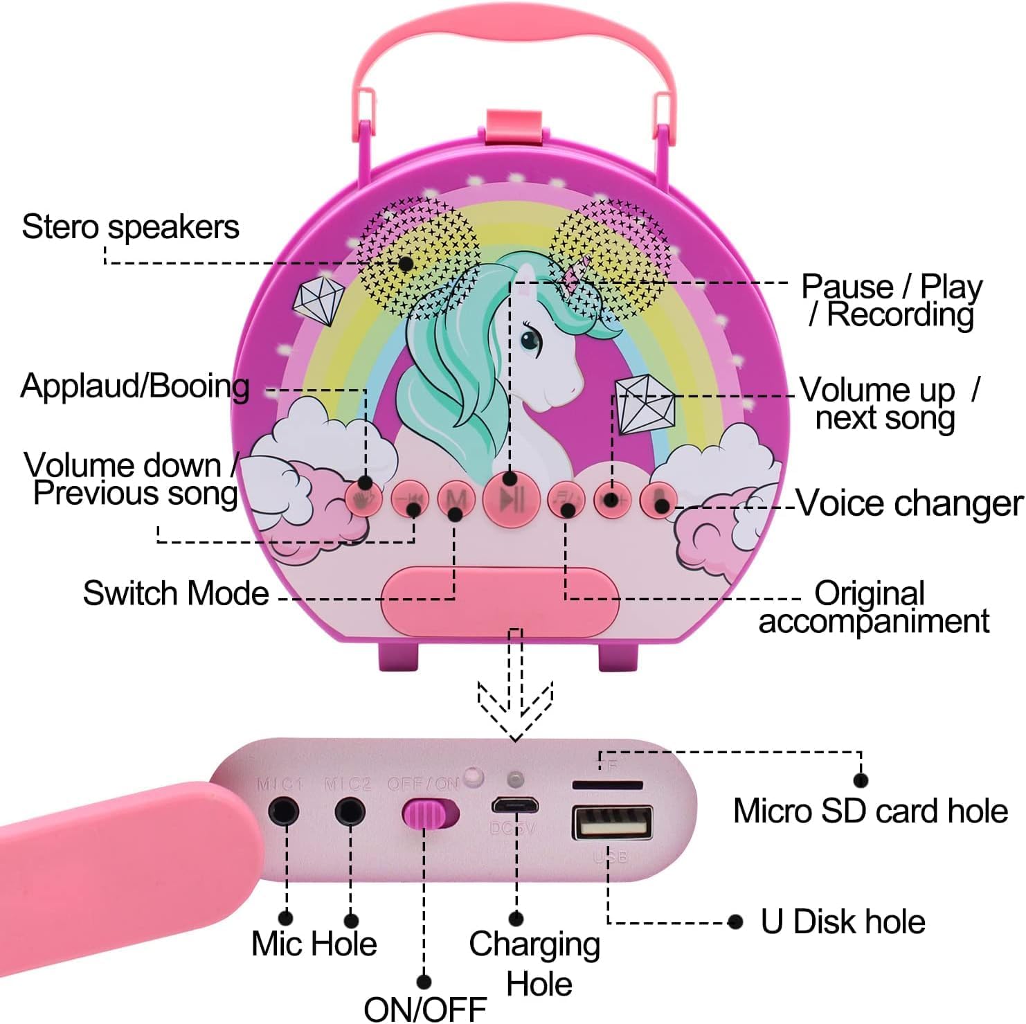 KNC Assist Home Health and Hardware