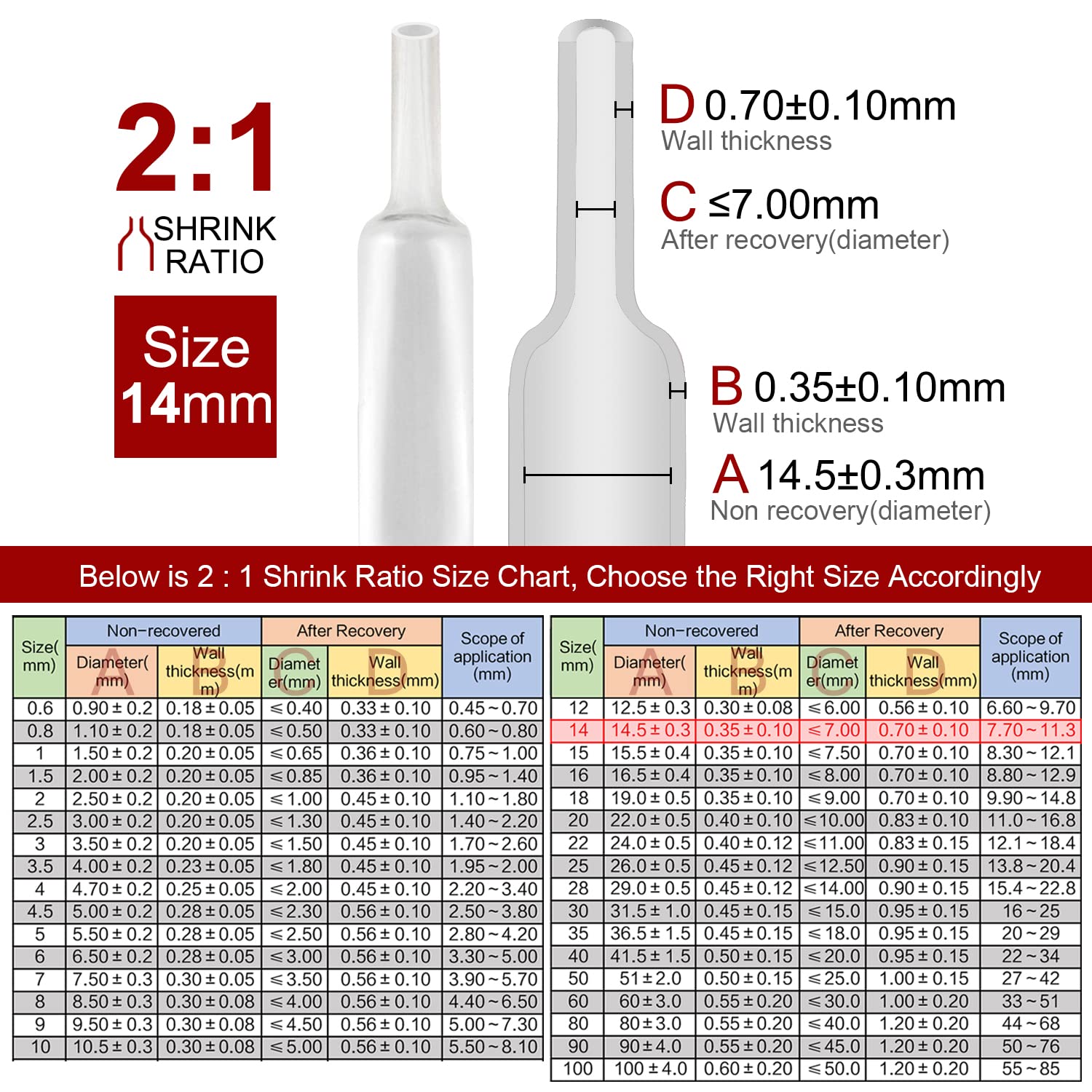 KNC Assist Home Health and Hardware