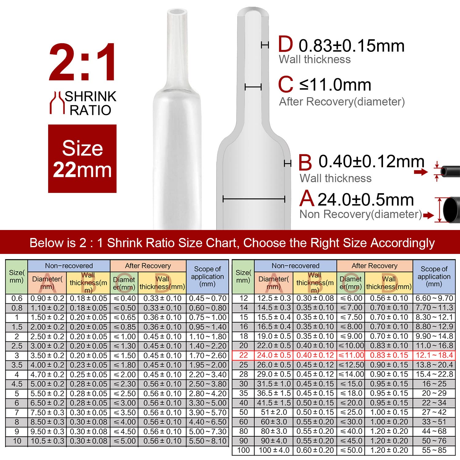 KNC Assist Home Health and Hardware