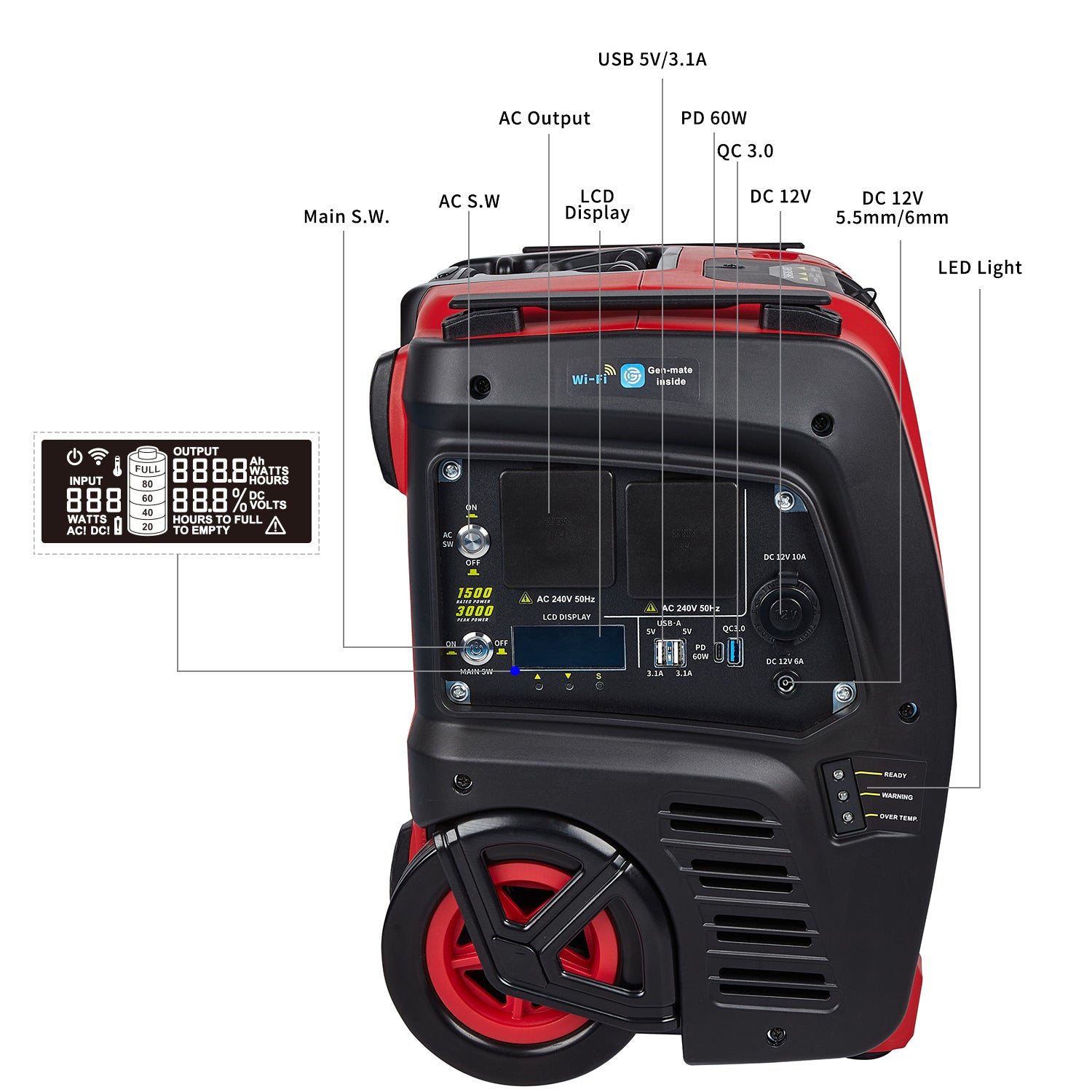 KNC Assist Home Health and Hardware